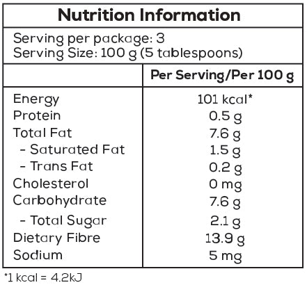 Avocado (Healthier Choice)