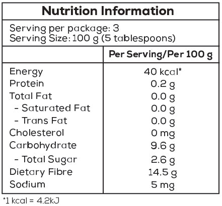 Cucumber (Healthier Choice)