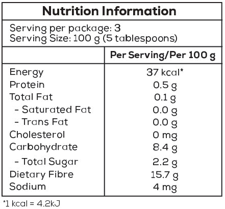 Green Tea (Healthier Choice)