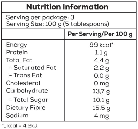 Mao Shan Wang (Healthier Choice)
